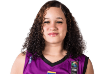 https://img.jisuzhiboa.com.cn/img/basketball/player/b6a635eb5954552b67e00da77905f248.png