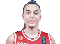 https://img.jisuzhiboa.com.cn/img/basketball/player/b6fdfe26e3828b65a62b724a5431e1e0.png
