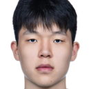 https://img.jisuzhiboa.com.cn/img/basketball/player/b78cd1e9e513e281384e2fca721d42ee.png
