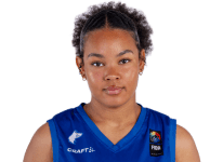 https://img.jisuzhiboa.com.cn/img/basketball/player/b841b2d9e61e49f5adc40f51de1e9667.png