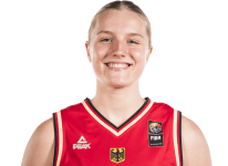 https://img.jisuzhiboa.com.cn/img/basketball/player/bf0c8c5b8c7c05d0a7dd5b0acf6e8d9d.png