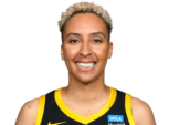 https://img.jisuzhiboa.com.cn/img/basketball/player/c145e3f4754e99ad34112485fdfc3136.png