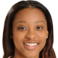 https://img.jisuzhiboa.com.cn/img/basketball/player/cce6236761b96f506d6e8adb0759ba61.png
