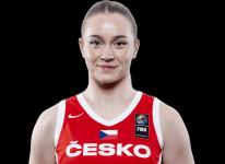 https://img.jisuzhiboa.com.cn/img/basketball/player/ce93fceeff7bf4b10f97eba577728340.png