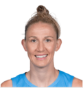 https://img.jisuzhiboa.com.cn/img/basketball/player/dcf6bfb379e920225084644639d29f8b.png