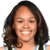 https://img.jisuzhiboa.com.cn/img/basketball/player/ddc6941fba5befcf44cab39e45dc076b.png