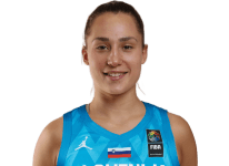 https://img.jisuzhiboa.com.cn/img/basketball/player/de13812c08ae6436b0e03568e7f668c0.png