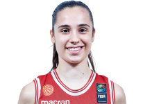 https://img.jisuzhiboa.com.cn/img/basketball/player/e22403b271a314478de5c8c01441fab5.png