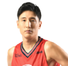 https://img.jisuzhiboa.com.cn/img/basketball/player/e29d0f1092fd726531c0262dd817c731.png
