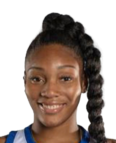 https://img.jisuzhiboa.com.cn/img/basketball/player/e2bfa7075c3406b76adbba56fa8209c3.png