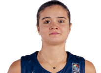 https://img.jisuzhiboa.com.cn/img/basketball/player/e3f50451ff329e132ce7071f8de557ad.png