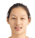 https://img.jisuzhiboa.com.cn/img/basketball/player/e428ef85f075afd5cf8b3e1e4906aa0c.png