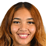 https://img.jisuzhiboa.com.cn/img/basketball/player/e73a1c8826da7b0e8351da18841fe6f5.png
