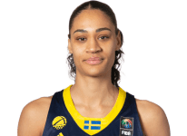 https://img.jisuzhiboa.com.cn/img/basketball/player/e782235613933e761a2e24a66d7a5dc6.png