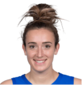https://img.jisuzhiboa.com.cn/img/basketball/player/e7fe6410ac64c18f9bcf019912cbc0fe.png
