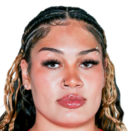 https://img.jisuzhiboa.com.cn/img/basketball/player/f5b9746677cc198aaab30f5c8e8b5a8a.png