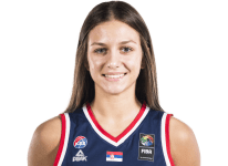 https://img.jisuzhiboa.com.cn/img/basketball/player/fb98a44f61f78a0b7f46cae923eaa1d0.png