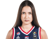 https://img.jisuzhiboa.com.cn/img/basketball/player/fbd1ebc07a5319dd9d79e7f18e74ccd6.png