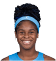 https://img.jisuzhiboa.com.cn/img/basketball/player/fcc1a54ffc9858317441affc4375e923.png