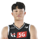 https://img.jisuzhiboa.com.cn/img/basketball/player/fd944e1da140869decd40107e641f535.png