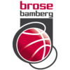 https://img.jisuzhiboa.com.cn/img/basketball/team/231df050d64f1299789c90e6d0049363.png