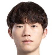https://img.jisuzhiboa.com.cn/img/football/player/00090492483ba384d9b03ac0a3ef20a7.png
