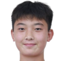 https://img.jisuzhiboa.com.cn/img/football/player/04e9490865f62d658dd589b9c5909ced.png