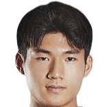 https://img.jisuzhiboa.com.cn/img/football/player/05d6fdef9414349c5301765f5acaad30.png