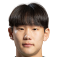 https://img.jisuzhiboa.com.cn/img/football/player/05db66d6fa3ce693796ce4fd83e95673.png
