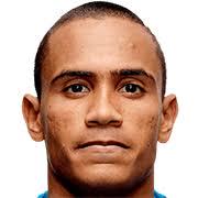 https://img.jisuzhiboa.com.cn/img/football/player/073f6f17c56045bd2dd6b958a8c88a4c.jpg