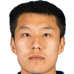 https://img.jisuzhiboa.com.cn/img/football/player/07922850fe6285c6d5dbac5187c738d7.png