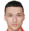 https://img.jisuzhiboa.com.cn/img/football/player/0a9fbc1849ecddafd43c91281cbcd061.png