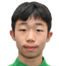 https://img.jisuzhiboa.com.cn/img/football/player/0ab01071c8737d74f6a3db2c20d9af35.png