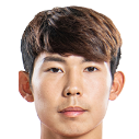 https://img.jisuzhiboa.com.cn/img/football/player/0ea05bce259e2ef9894bcb9b3e0f2f17.png