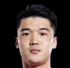 https://img.jisuzhiboa.com.cn/img/football/player/101ca5b5122951c006b820a56d619a08.png