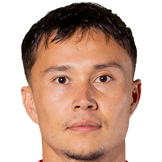 https://img.jisuzhiboa.com.cn/img/football/player/10275059d479f293bea8c625723d3b4d.png