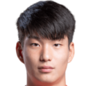 https://img.jisuzhiboa.com.cn/img/football/player/15e7b027f7dade91d0d0eb487268c333.png