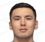 https://img.jisuzhiboa.com.cn/img/football/player/1f47797fa741783ec503cabf797eb126.png