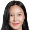 https://img.jisuzhiboa.com.cn/img/football/player/1fab2bde8437155a133b6f157afc3d2f.png