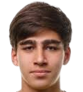 https://img.jisuzhiboa.com.cn/img/football/player/20b095a6d55c7498846f926d43547c77.png