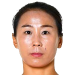 https://img.jisuzhiboa.com.cn/img/football/player/22789b0c1367670c0e3fafce79bbd719.png