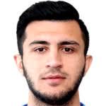 https://img.jisuzhiboa.com.cn/img/football/player/278bfbc48eb092d590715267009183fe.png