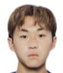https://img.jisuzhiboa.com.cn/img/football/player/27a01ca03549c4db9b818b463eece2c1.png