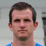 https://img.jisuzhiboa.com.cn/img/football/player/28279ff7af9e03760f5a98ad9e548c93.png