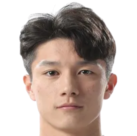https://img.jisuzhiboa.com.cn/img/football/player/2946bf54285f3198b86a8c727a80f2d4.png