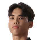 https://img.jisuzhiboa.com.cn/img/football/player/2c8b097e656a92204661c7700aee7a1a.png