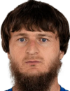 https://img.jisuzhiboa.com.cn/img/football/player/2eb7949cd590005644e34a2f35a8808e.png