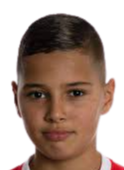 https://img.jisuzhiboa.com.cn/img/football/player/2f71ad0f0a760a7d8a0b5c1a42801d06.png
