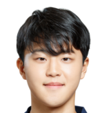https://img.jisuzhiboa.com.cn/img/football/player/2f74745a598424f9a25399e664c45d9e.png