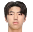https://img.jisuzhiboa.com.cn/img/football/player/2fc5b89fc094695c43f5e221d644528f.png
